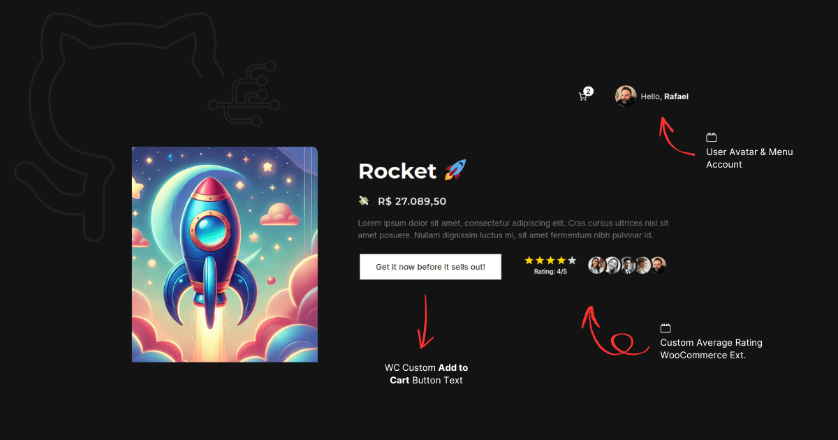 WordPress Plugins by Rafy
